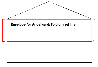 Diagram of envelope.