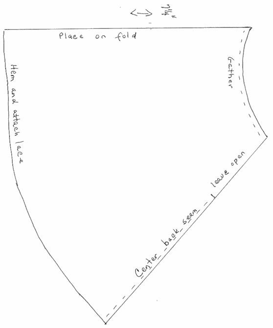 Carolyn Pattern Page 2