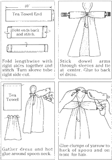 Diagram for Antique Spoon Angel