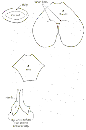 Hands, Bodice and Yoke Patterns